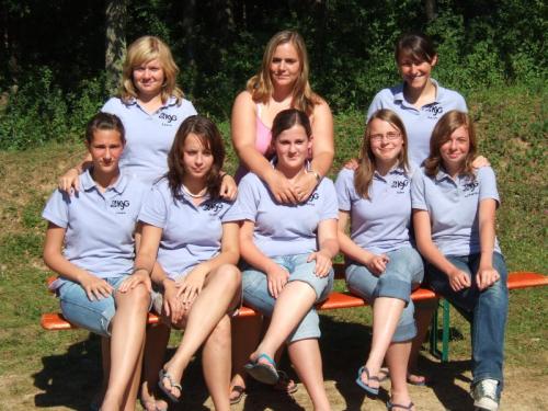 20070807 1215952689 asidscf1502